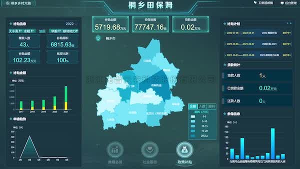 向日葵网页版三个项目入选2023数字农业农村新技术新产品新模式优秀项目推介