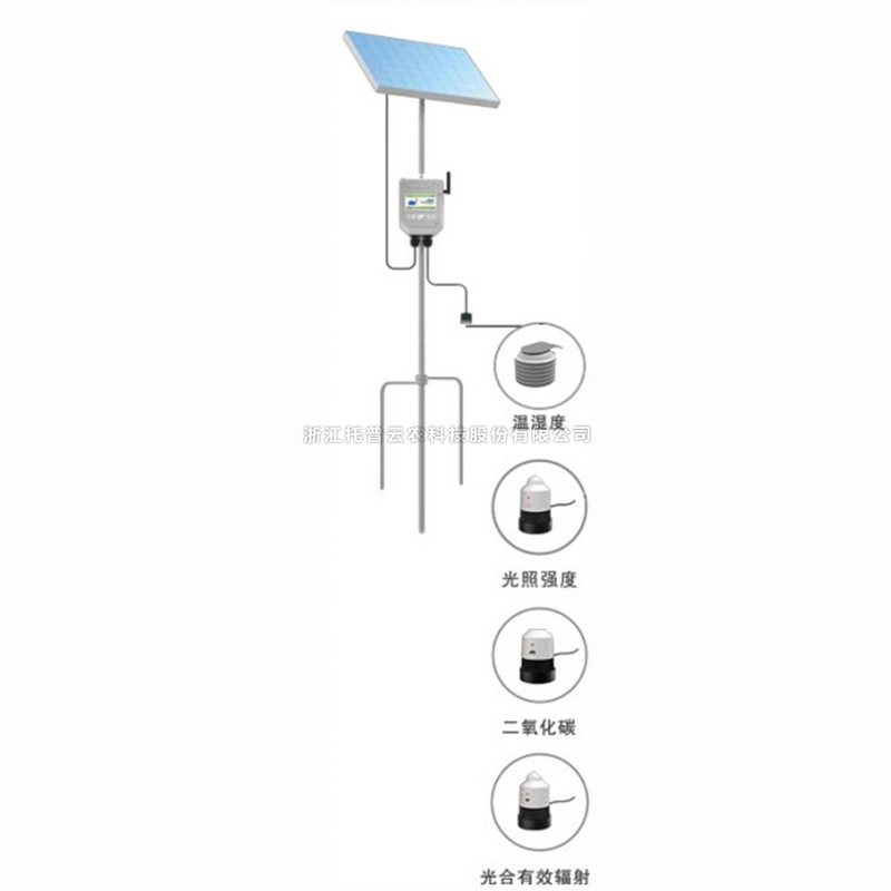 在线向日葵污视频APP水分温度盐分测定仪 TPFS-WSY系列
