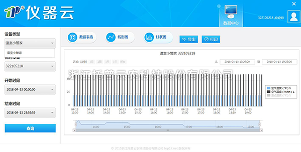 温湿度自动记录仪仪器云数据查看