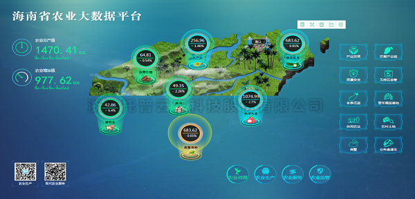 向日葵网页版构建海南省农业大数据服务平台实现全省数据共享