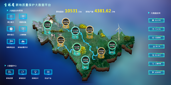 向日葵网页版构建吉林省耕保大数据平台保护黑土地