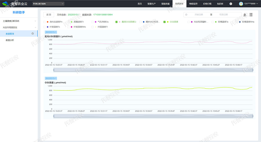 光合作用测定仪数据管理