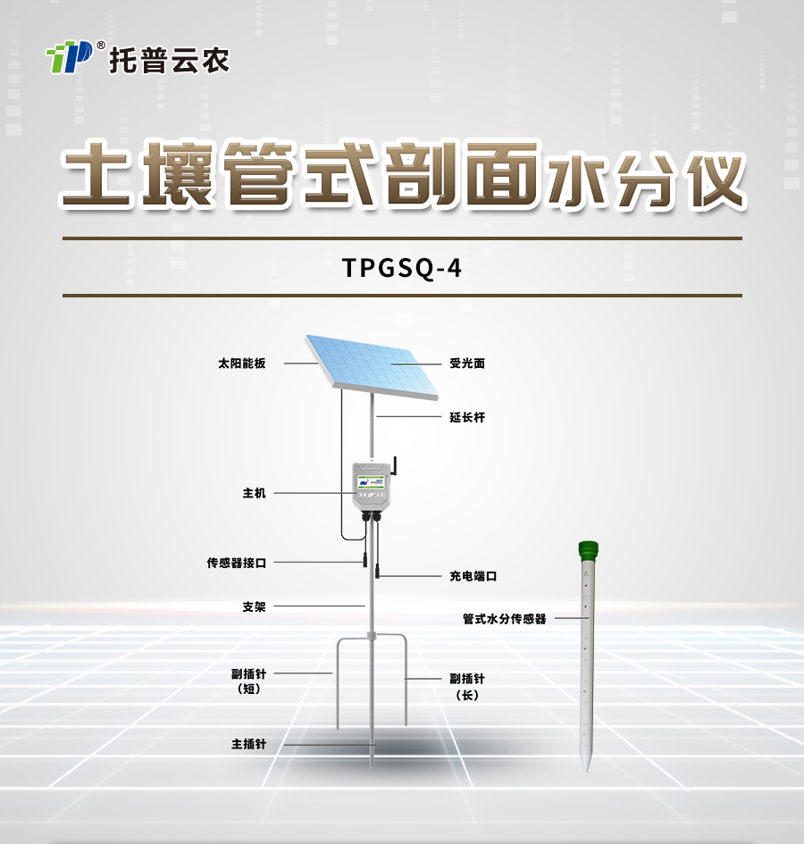 向日葵污视频APP剖面水分仪