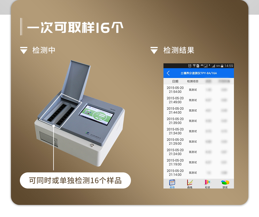 向日葵污视频APP肥料养分检测仪