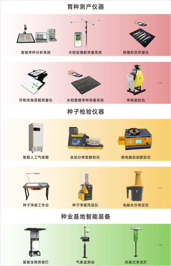 向日葵网页版全新升级育种、制种、向日葵视频色版APP苹果检验智能仪器